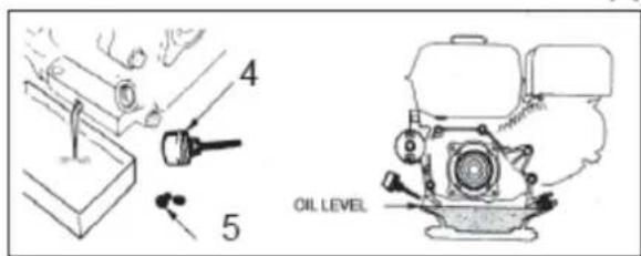 4 5 OIL LEVEL