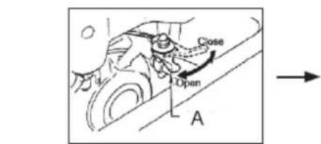 Zipper ZI-RAM80C - Zagon hladnega motorja - 2