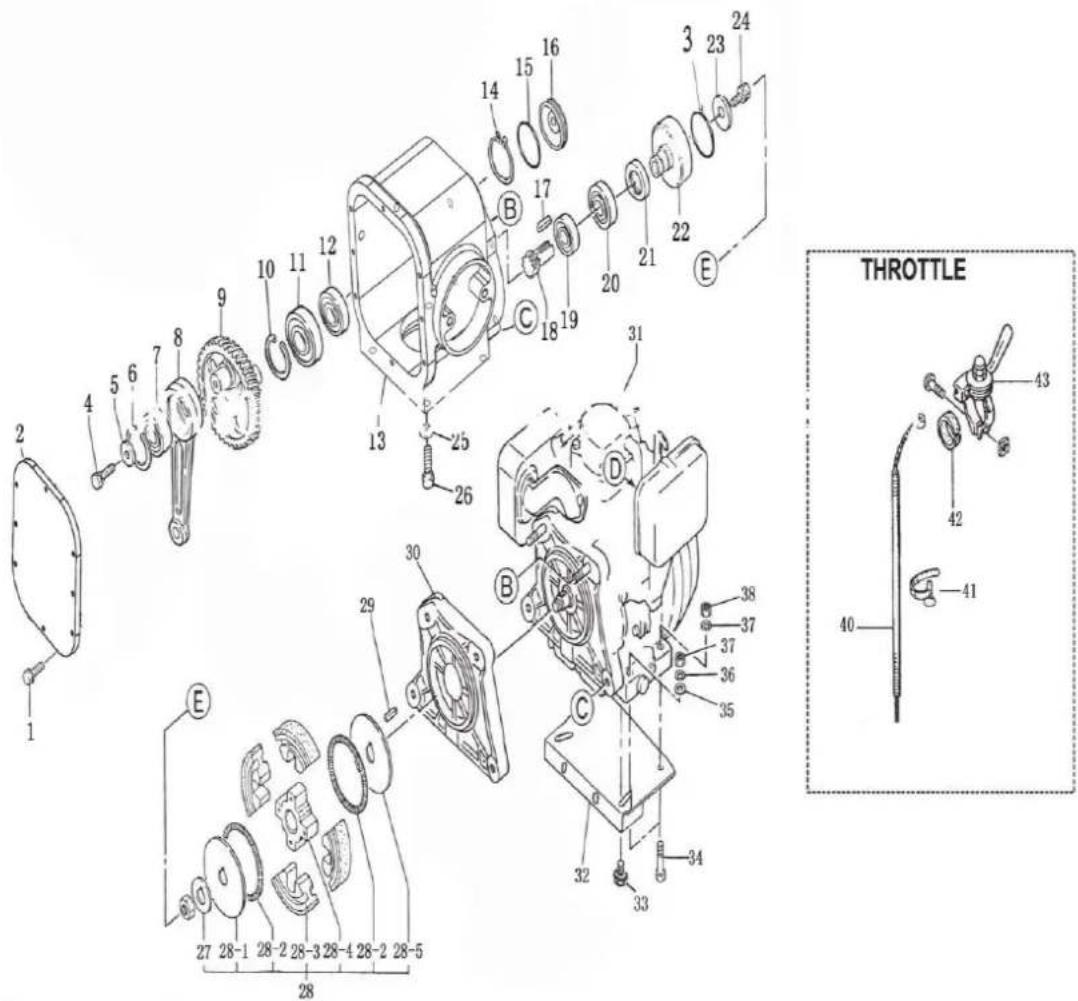 Exploded view diagram of a mechanical assembly with numbered parts and a labeled throttle component