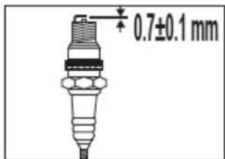 0.7±0.1 mm