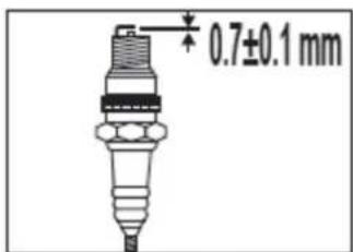 0.7±0.1 mm