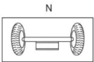 Zipper ZI-RAM80C - Transport wheels - 2