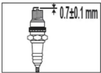 0.7±0.1 mm