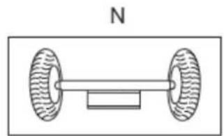 Zipper ZI-RAM80C - NAPOTEK - 1