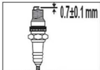 0.7±0.1 mm