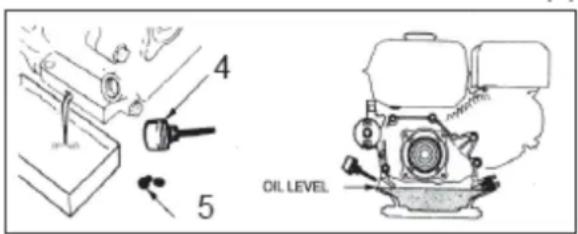 4 5 OIL LEVEL