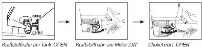Zipper ZI-RAM80C - Kaltstart - 4