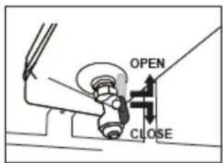 OPEN CLOSE