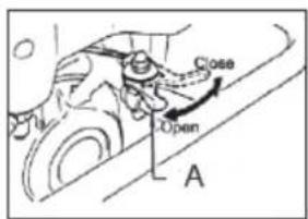 Close Open A