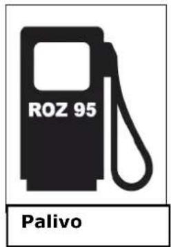 ROZ 95 Palivo