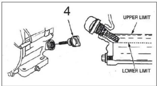 4 UPPER LIMIT LOWER LIMIT