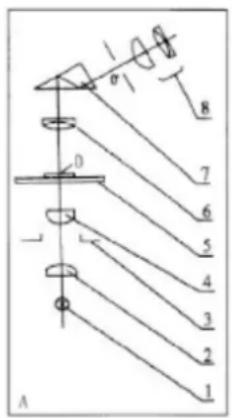 Levenhuk 700M - Operating principle and illumination - 1