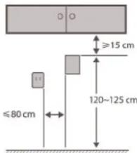 Teesa Sweeper 7000 TSA5040 - Wandmontage - 1