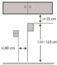 Teesa Sweeper 7000 TSA5040 - Wall mount - 1