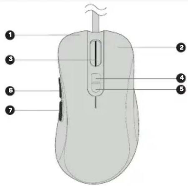 Connect IT NEO2 CMO-3589-BK - Description of Each Part - 1