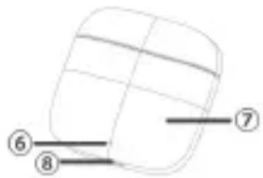 Intezze CLIQ - 1