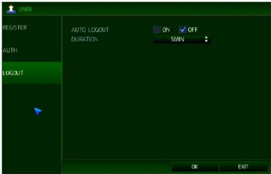 USER REGISTER AUTH. LOGOUT AUTO LOGOUT DURATION ON OFF 5MIN OK EXIT