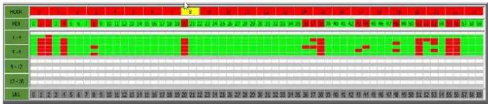 Vitek VT-HDOC4E - Features - 41