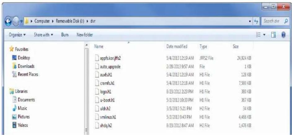 Computer > Removable Disk (I) > dvr Organize Share with Burn New folder Favorites Desktop Downloads Recent Places Libraries Documents Music Pictures Videos Name Date modified Type Size appfs.kor.jffs2 5/4/2013 12:19 AM JFFS2 File 24,924 KB auto_upgrade 2/28/2013 9:57 AM File 1 KB auxfs.h1 5/4/2013 12:19 AM H1 File 128 KB cramfs.h1 5/4/2013 12:18 AM H1 File 7,580 KB logo.h1 B/23/2012 2:23 PM H1 File 380 KB u-boot.h1 5/2/2013 10:33 PM H1 File 367 KB uldr.h2 3/5/2013 5:21 PM H2 File 34 KB vmlinux.h1 5/2/2013 9:43 PM H1 File 4,466 KB xhdq.h2 B/23/2012 8:47 AM H2 File 1,476 KB
