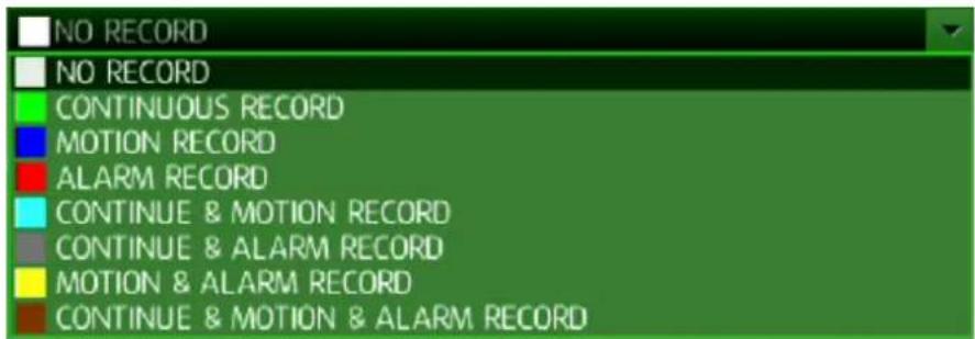 NO RECORD NO RECORD CONTINUOUS RECORD MOTION RECORD ALARM RECORD CONTINUE & MOTION RECORD CONTINUE & ALARM RECORD MOTION & ALARM RECORD CONTINUE & MOTION & ALARM RECORD