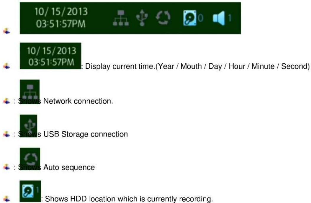 10/15/2013 03:51:57PM 10/15/2013 03:51:57PM Display current time.(Year / Mouth / Day / Hour / Minute / Second) Shows Network connection. Shows USB Storage connection Shows Auto sequence Shows HDD location which is currently recording.