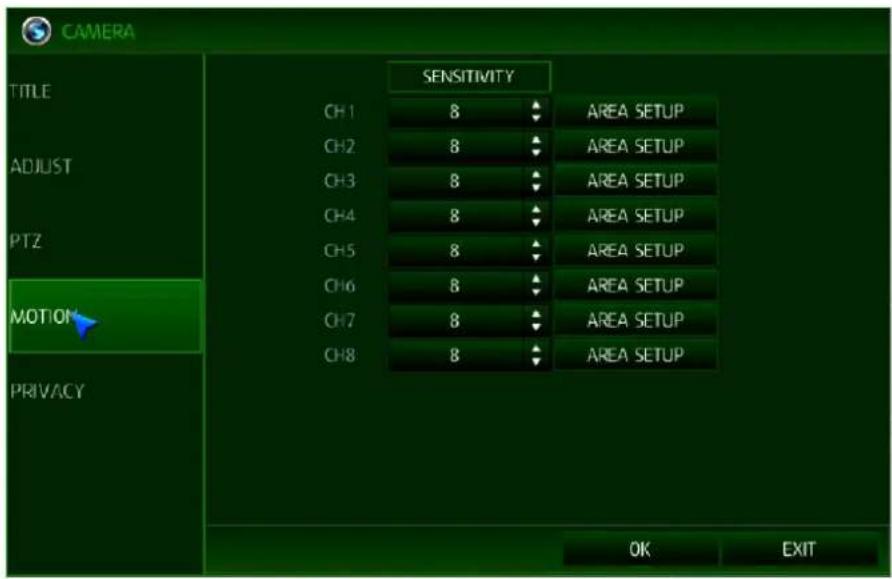 CAMERA TITLE ADJUST PTZ MOTION PRIVACY SENSITIVITY CH1 8 AREA SETUP CH2 8 AREA SETUP CH3 8 AREA SETUP CH4 8 AREA SETUP CH5 8 AREA SETUP CH6 8 AREA SETUP CH7 8 AREA SETUP CH8 8 AREA SETUP OK EXIT