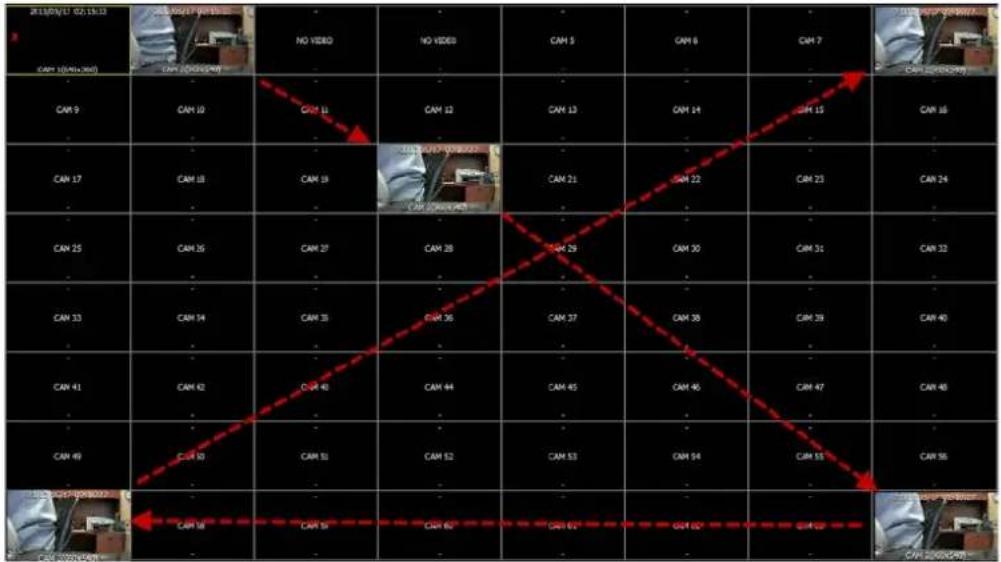 Vitek VT-HDOC4E - Swap Camera Position - 1