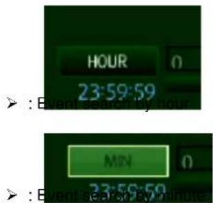 HOUR 0 23:59:59 ➢ : Event search by hour MIN 0 23:59:59 ➢ : Event search by minutes
