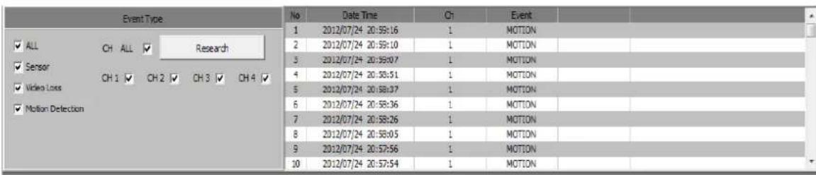 Event Type ALL CH ALL Research Sensor CH 1 CH 2 CH 3 CH 4 Video Loss Motion Detection No Date Time Ch Event 1 2012/07/24 20:59:16 1 MOTION 2 2012/07/24 20:59:10 1 MOTION 3 2012/07/24 20:58:07 1 MOTION 4 2012/07/24 20:58:51 1 MOTION 5 2012/07/24 20:58:37 1 MOTION 6 2012/07/24 20:58:36 1 MOTION 7 2012/07/24 20:58:26 1 MOTION 8 2012/07/24 20:58:05 1 MOTION 9 2012/07/24 20:57:56 1 MOTION 10 2012/07/24 20:57:54 1 MOTION