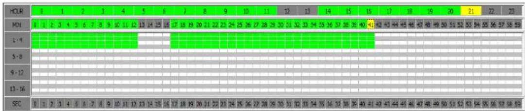 Vitek VT-HDOC4E - Event Type(Search Condition) - 1