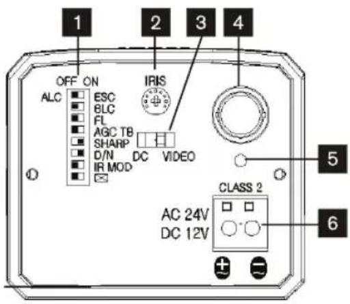 Vitek VTC-C750 - REAR CAMERA LAYOUT - 2
