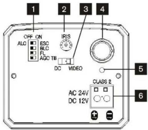 Vitek VTC-C750 - REAR CAMERA LAYOUT - 1