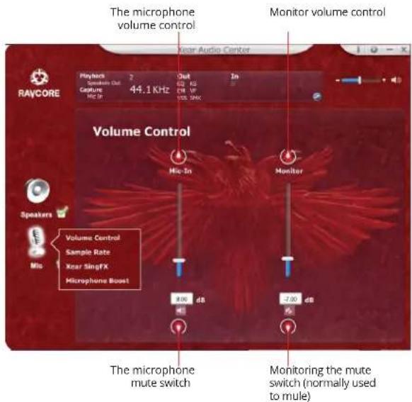 Tracer ZEN - The microphone volume control - 1