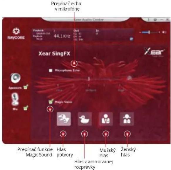 Prepinač echa v mikrofone Xear Audio Center RAYCORE 44.1KHz Out On Speaker Microphone Zile Xear SingFX Microphone Zile Speaker Magic Voice Hlas z animovanej rozprávky Hlas potvory Mužský hlas Ženský hlas Prepinač funkcie Magic Sound