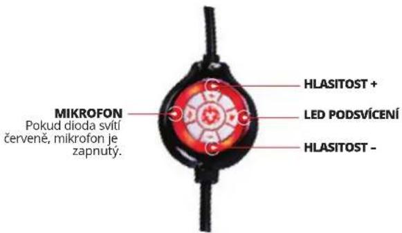 MIKROFON Pokud dioda svítí červeně, mikrofon je zapnutý. HLASITOST + LED PODSVÍCENÍ HLASITOST -