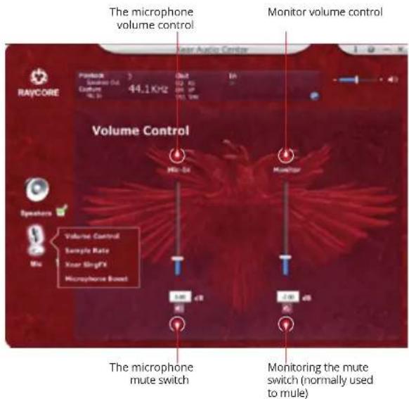 Tracer Supersonic - The microphone volume control - 1