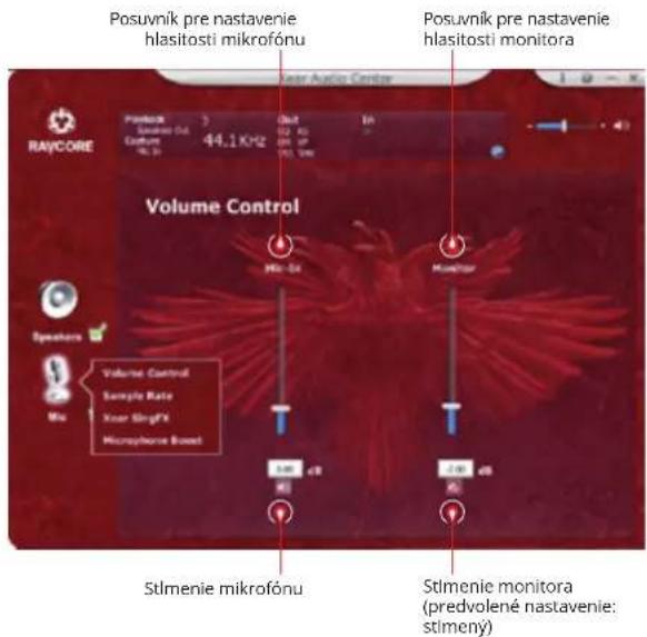 Posuvník pre nastavenie hlasitosti mikrofónu Posuvník pre nastavenie hlasitosti monitora Volume Control Stilmenie mikrofónu Stilmenie monitora (predvolené nastavenie: stimený)