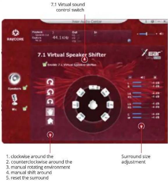 Tracer Supersonic - Virtual sound control - 1