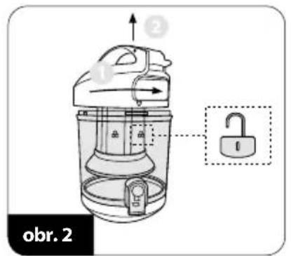 obr. 2