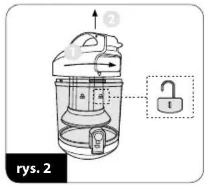 ① ② ③ ④ rys. 2