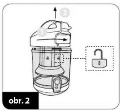 obr. 2