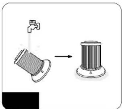 MPM MOD-60 - PROPER DISPOSAL OF THE PRODUCT (waste electrical and electronic equipment) - 5