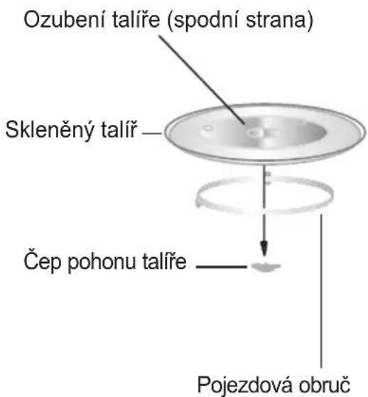 Concept MT4420WH - Instalace otočného talíře - 1