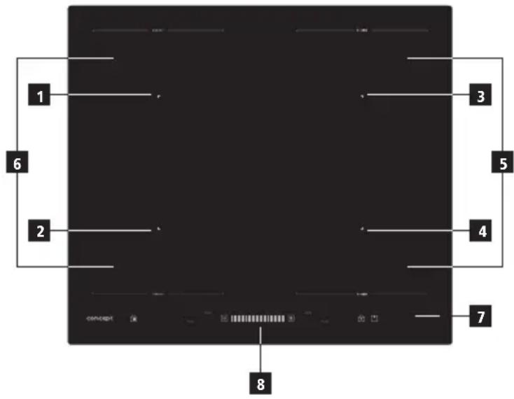 Concept IDV5660WH - POPIS VÝROBKU - 1