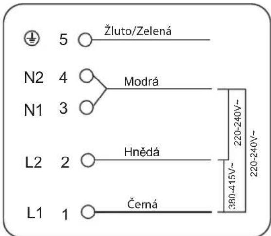 5 Žluto/Zelená N2 4 Modrá N1 3 L2 2 Hnědá L1 1 Černá 220-240V~ 380-415V~ 220-240V~