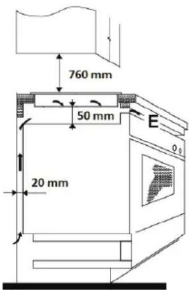Concept IDV5660WH - Follow the following instruction during installation: - 1