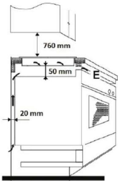 760 mm 50 mm 20 mm E