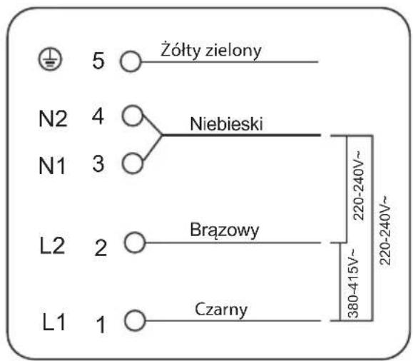 5 Zółty zielony N2 4 Niebieski N1 3 L2 2 Brązowy L1 1 Czarny 220-240V~ 380-415V~ 220-240V~