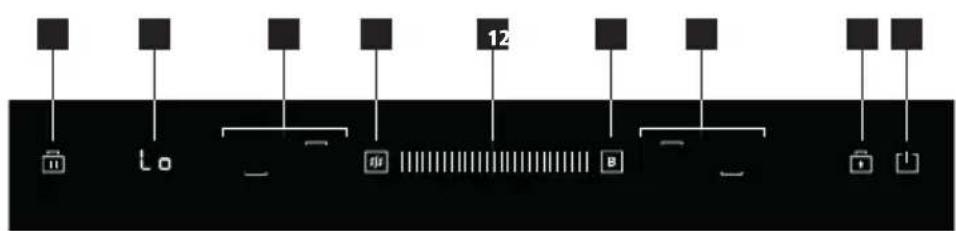 Concept IDV5660WH - CONTROL PANEL LAYOUT - 1