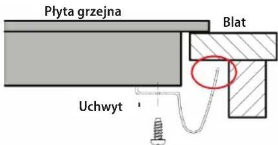 Płyta grzejna Blat Uchwyt